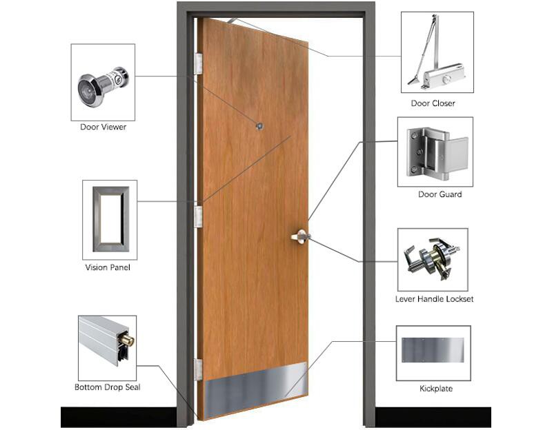 wood fire rated doors